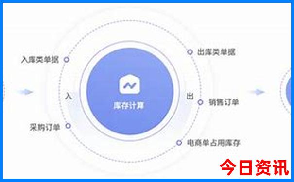 栖霞景点排行榜前十名
